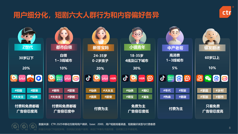 图形用户界面

AI 生成的内容可能不正确。