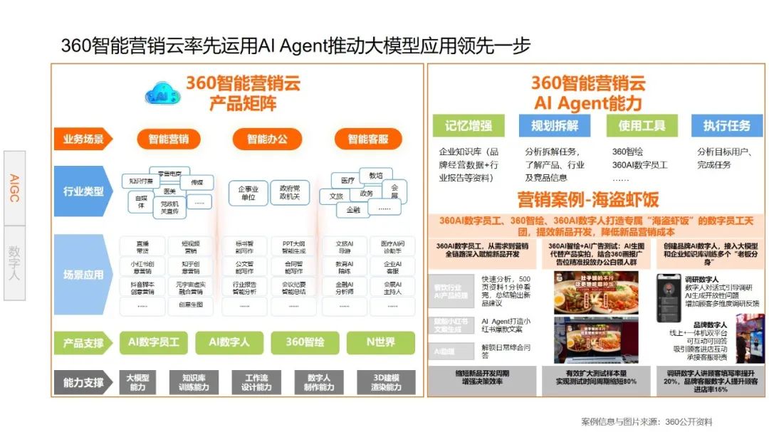 https://mmbiz.qpic.cn/mmbiz_jpg/XnsHXvGhQKW7ZTbdYsXcoHnFjKVS74O8R7JbwrQnIUC5NvCiaUQlguRnLOmWfqibdaTfDHaLT1DpQvibzwOa0XRvA/640?wx_fmt=jpeg&from=appmsg&tp=wxpic&wxfrom=5&wx_lazy=1&wx_co=1