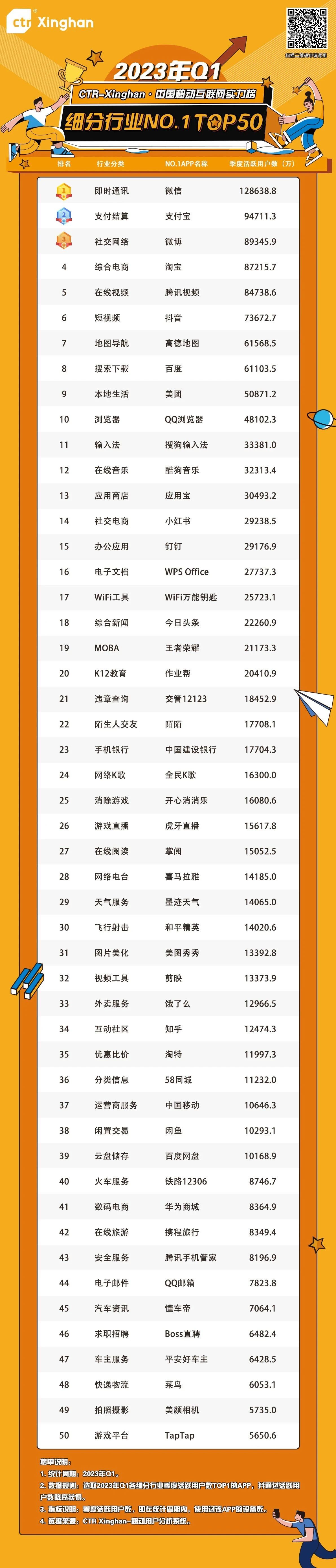 https://mmbiz.qpic.cn/mmbiz_jpg/tzQ95ib2SnKKLibpNxyLluwOYmn209mnaFokAmXKC22emcE8QUudZQFUMO6vGAC2ZjOKRlgQsuBrdTGia9UU3vDVQ/0?wx_fmt=jpeg
