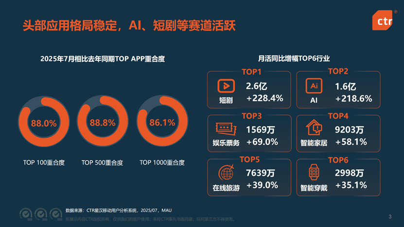 图形用户界面

AI 生成的内容可能不正确。