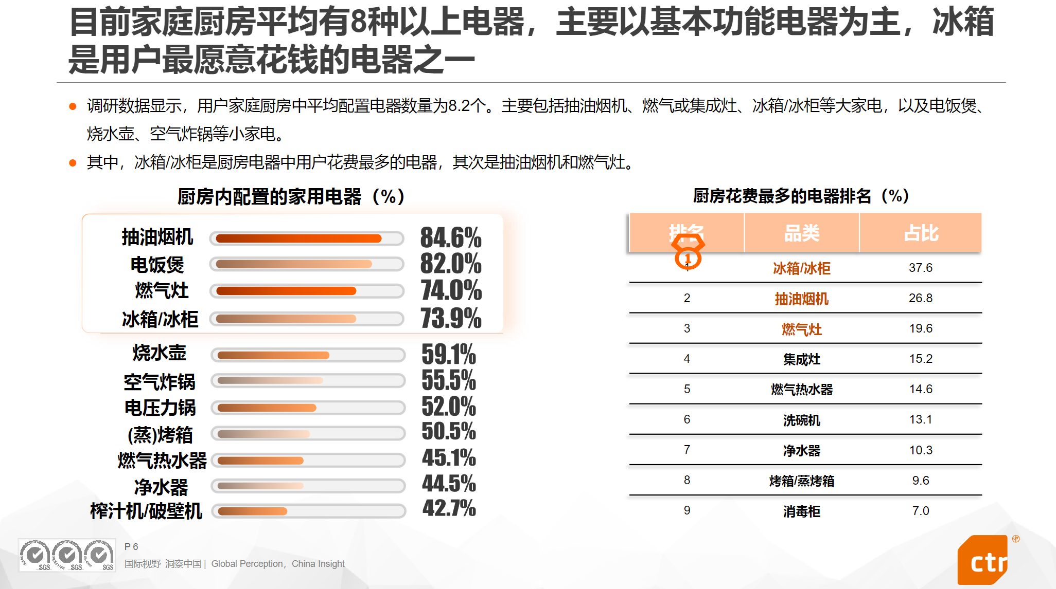 表格

描述已自动生成