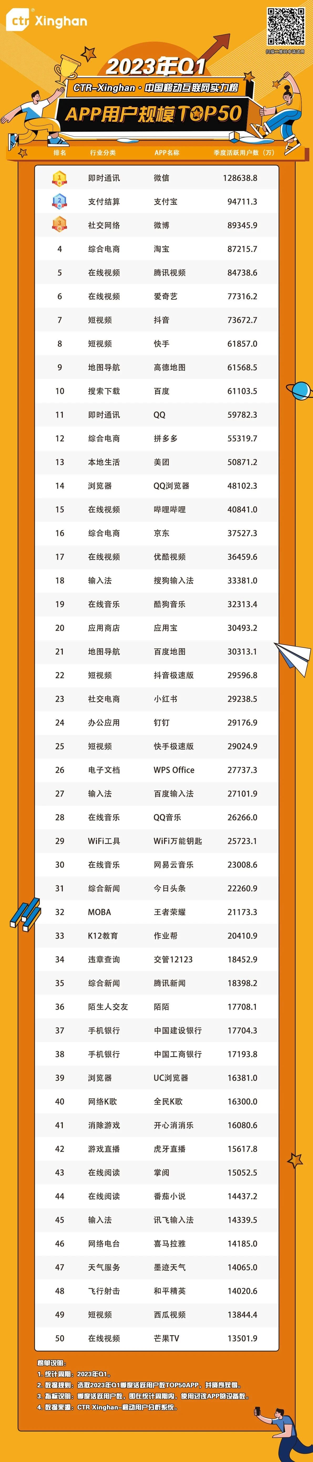 https://mmbiz.qpic.cn/mmbiz_jpg/tzQ95ib2SnKKLibpNxyLluwOYmn209mnaFf6yQcK2FjX0mnLTeDmtqP7Iew7cFZia4MjDWOK0EkWu4m5lLDWQK92Q/0?wx_fmt=jpeg