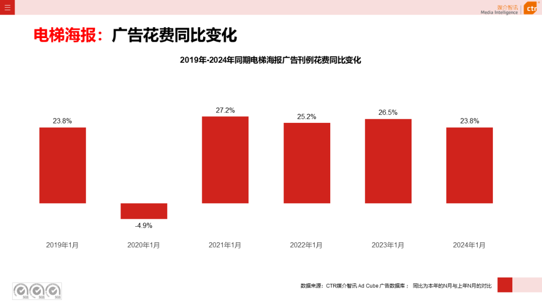 百度收录率_百度收录规则2021_百度收录排名规则