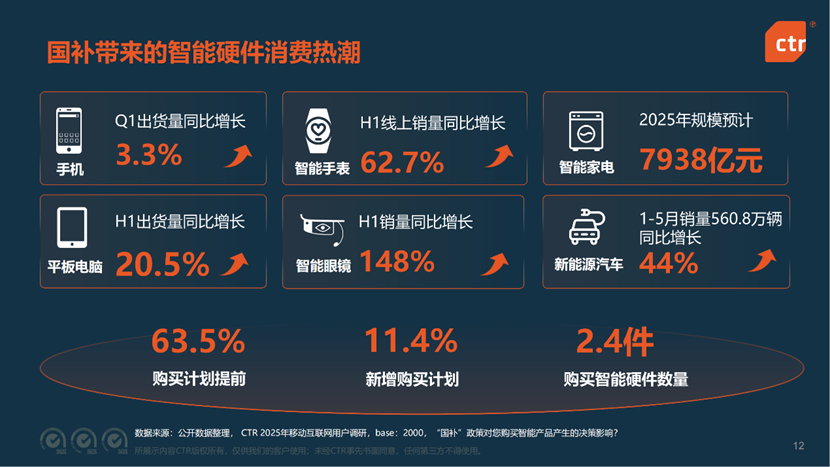 图形用户界面

AI 生成的内容可能不正确。