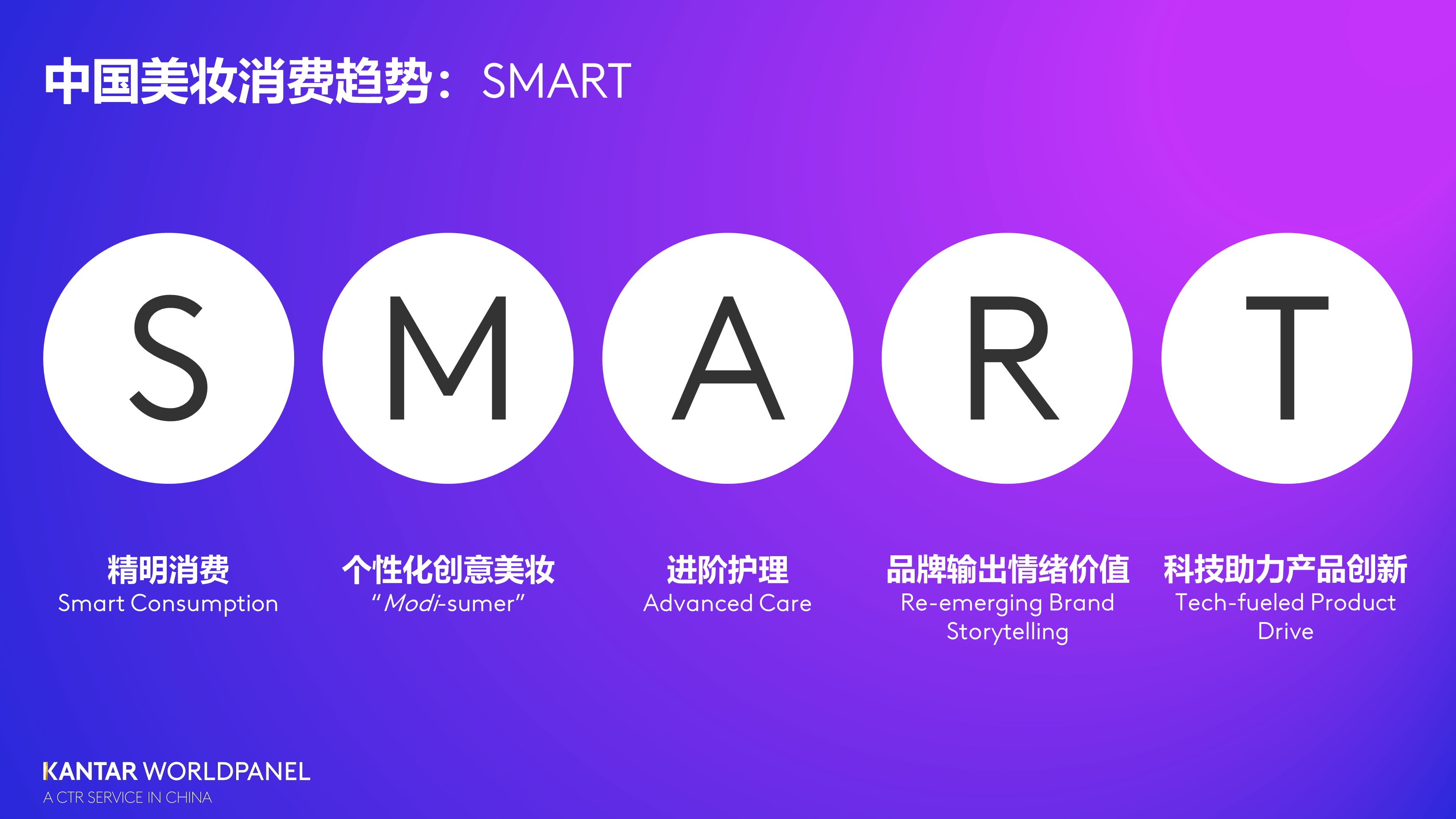 图形用户界面, 应用程序

描述已自动生成